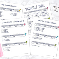 Customary & Metric Conversions Cheat Sheets