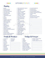 PDF Meal Planner - Editable Weekly Meal Planner Template